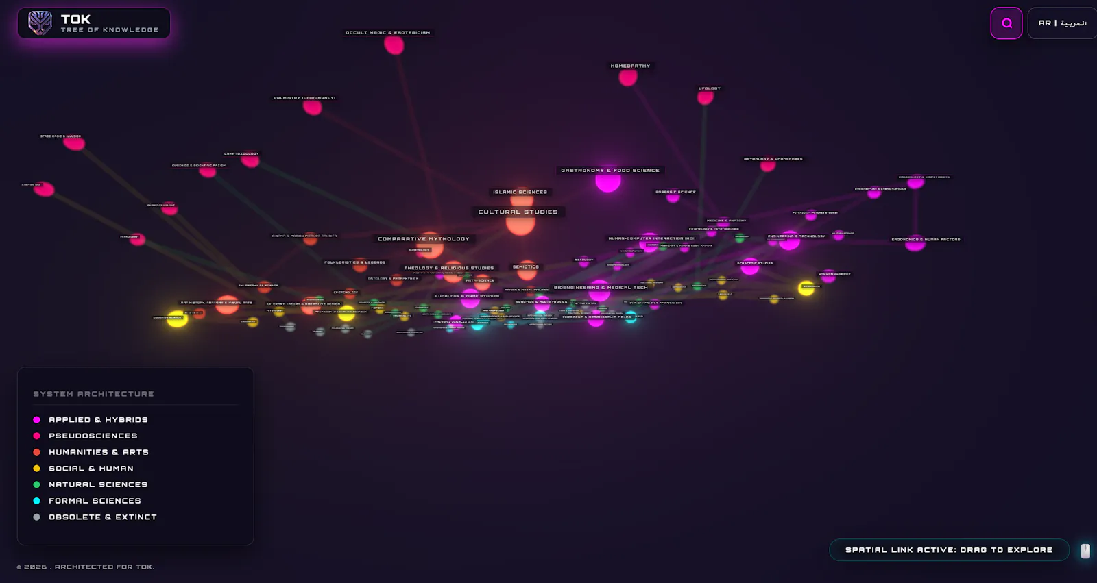 Tree of Knowledge (TOK) screenshot 8