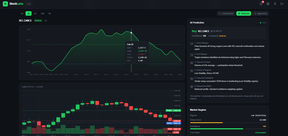 Stocklens software  - Screenshot 2 showing product features and functionality