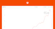 npm.bet