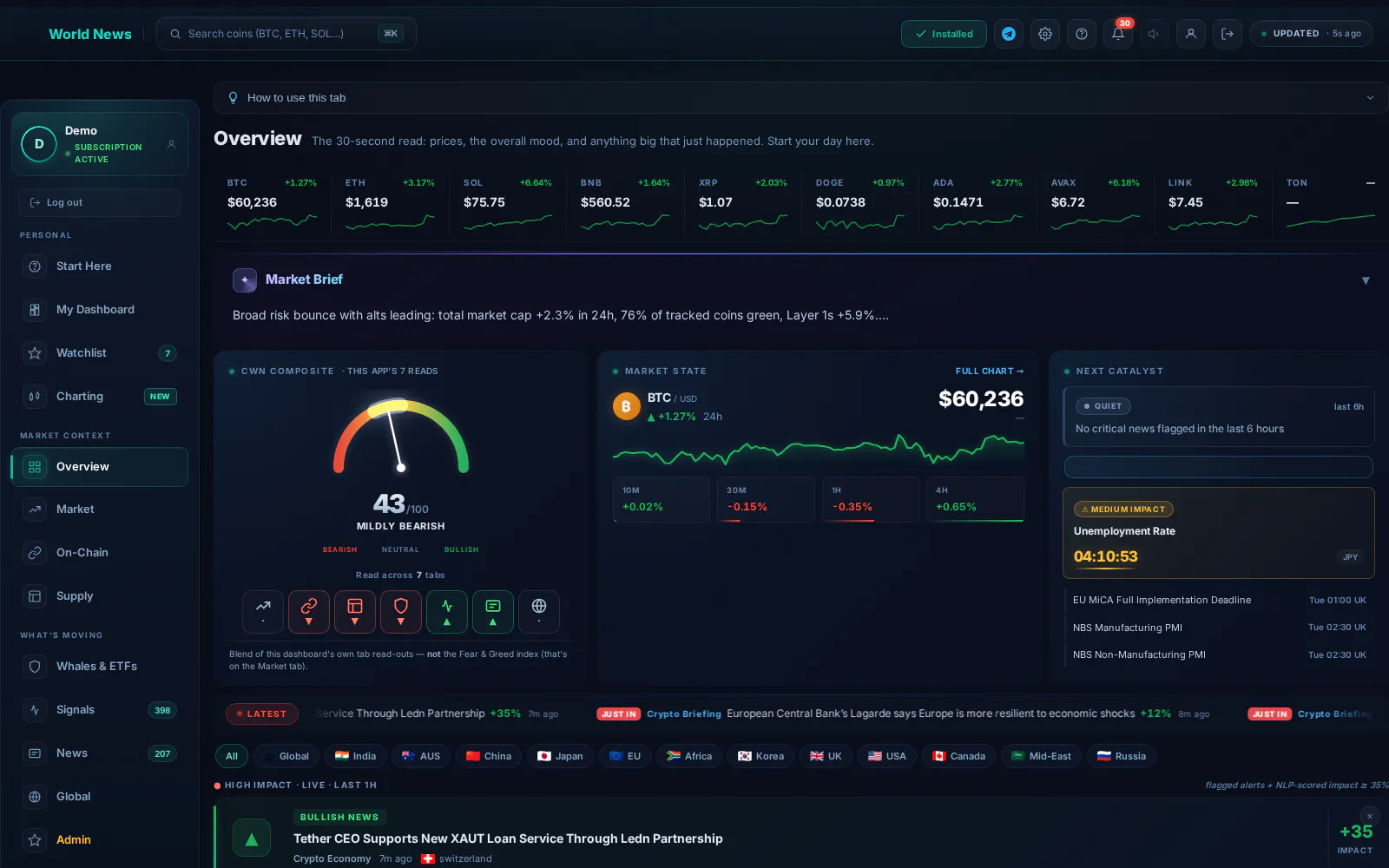 CryptoWorld News gallery image