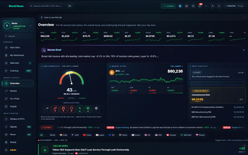 CryptoWorld News screenshot 6