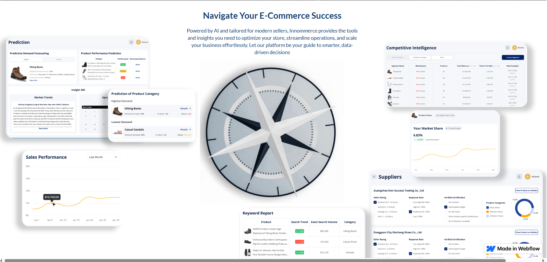 Innomerece - Screenshot 3 showing product features and functionality