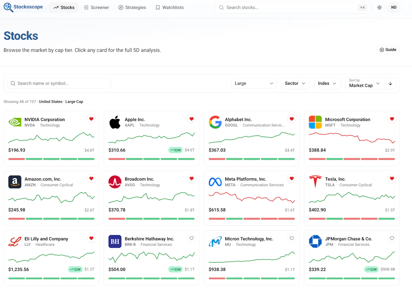Stockoscope screenshot 11