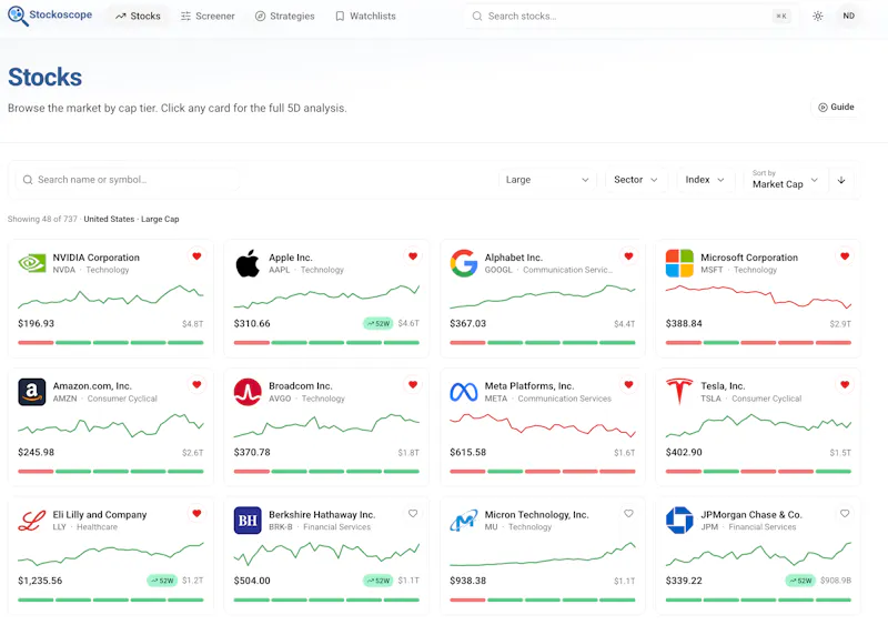 Stockoscope screenshot 11