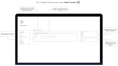 The Ultimate Student Productivity Pack gallery image