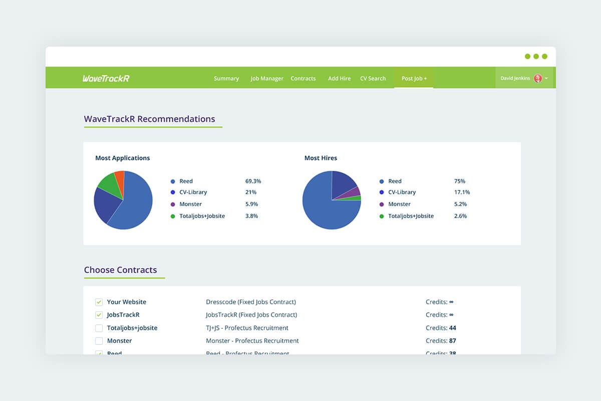WaveTrackR Recruitment Trends 2019 gallery image