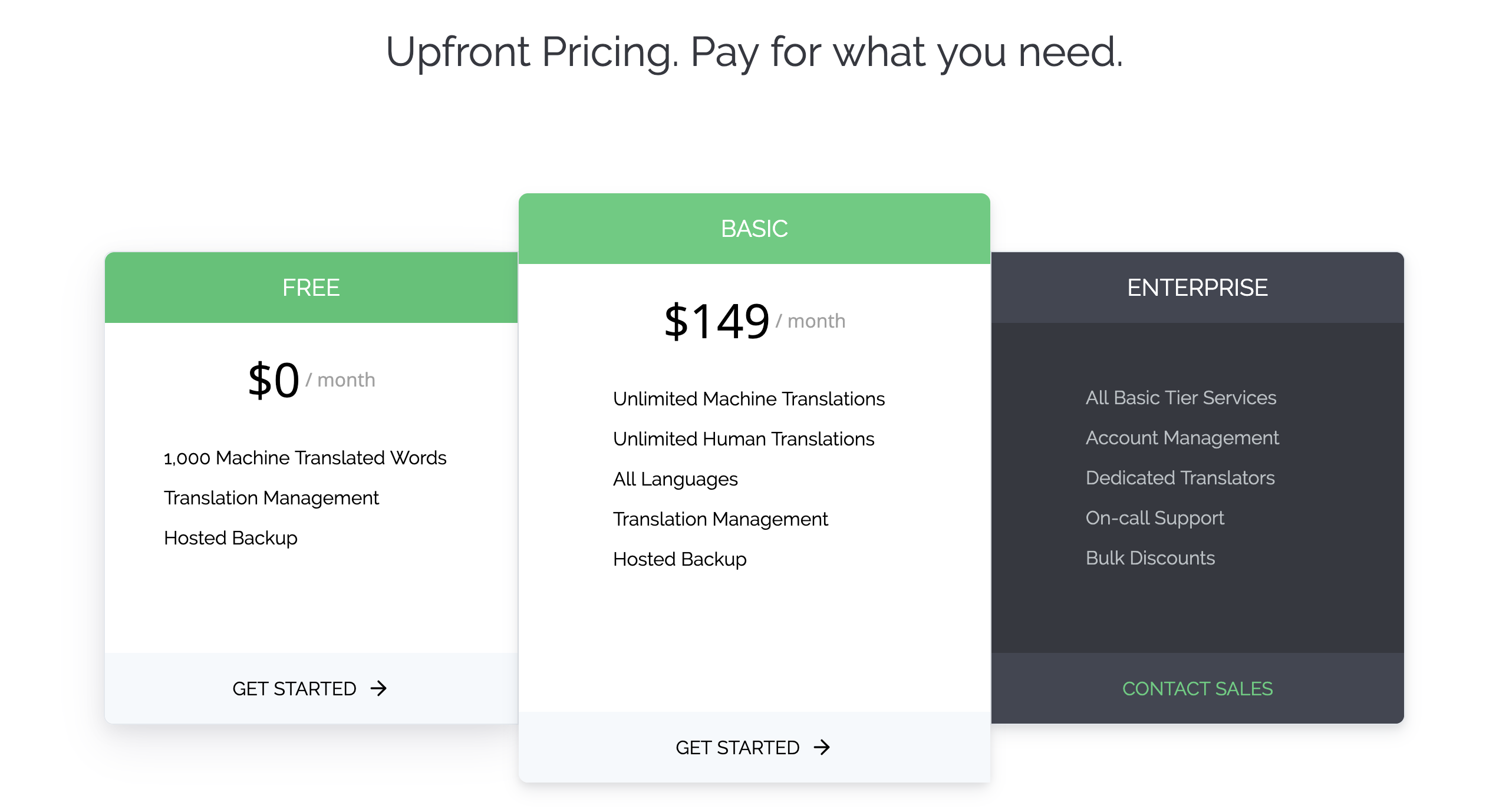 Lang API gallery image