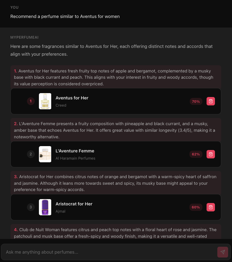 MyPerfumeAI gallery image