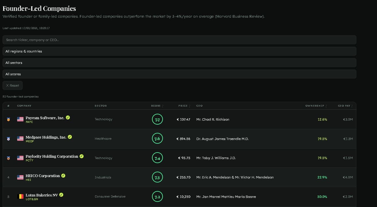 Quality Investor - Screenshot 3 showing product features and functionality