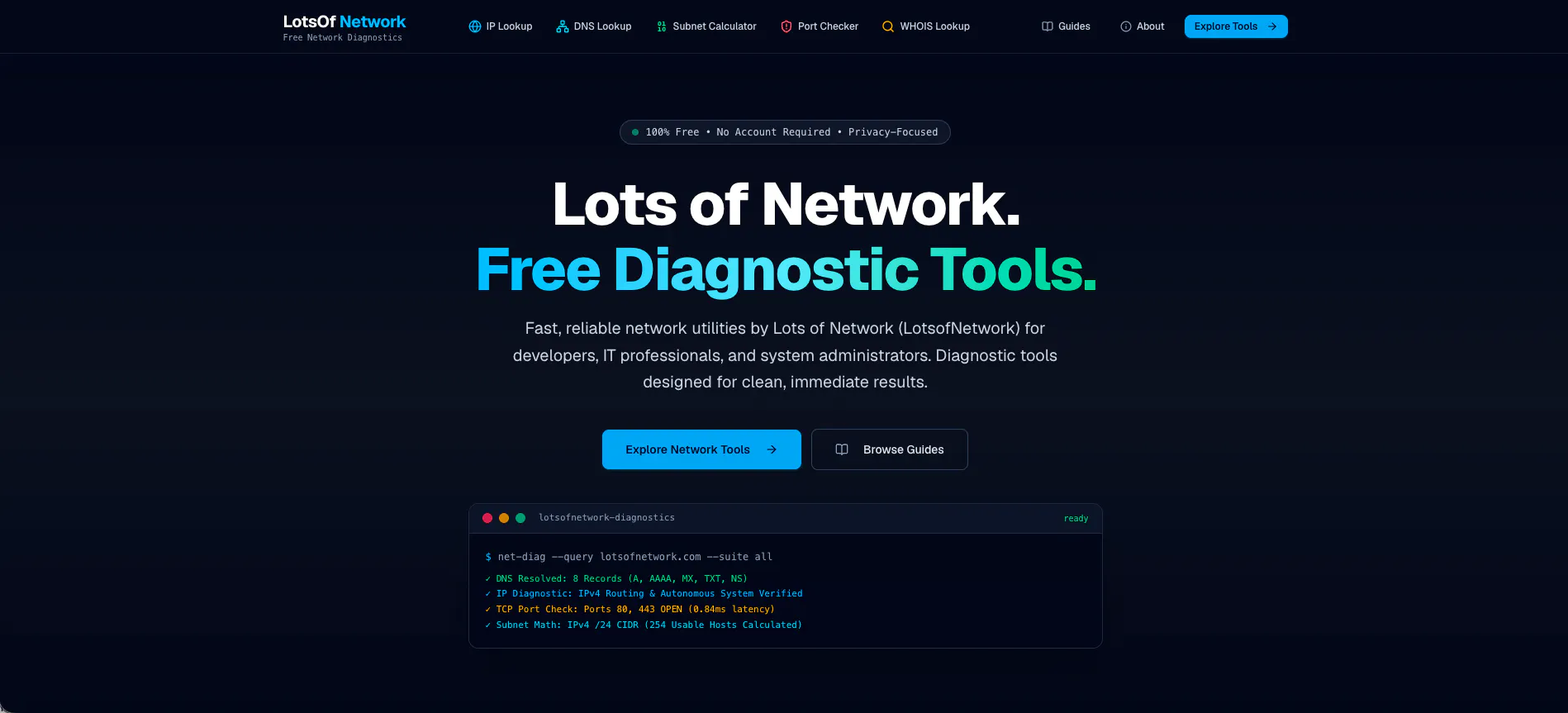 Lots of Network gallery image
