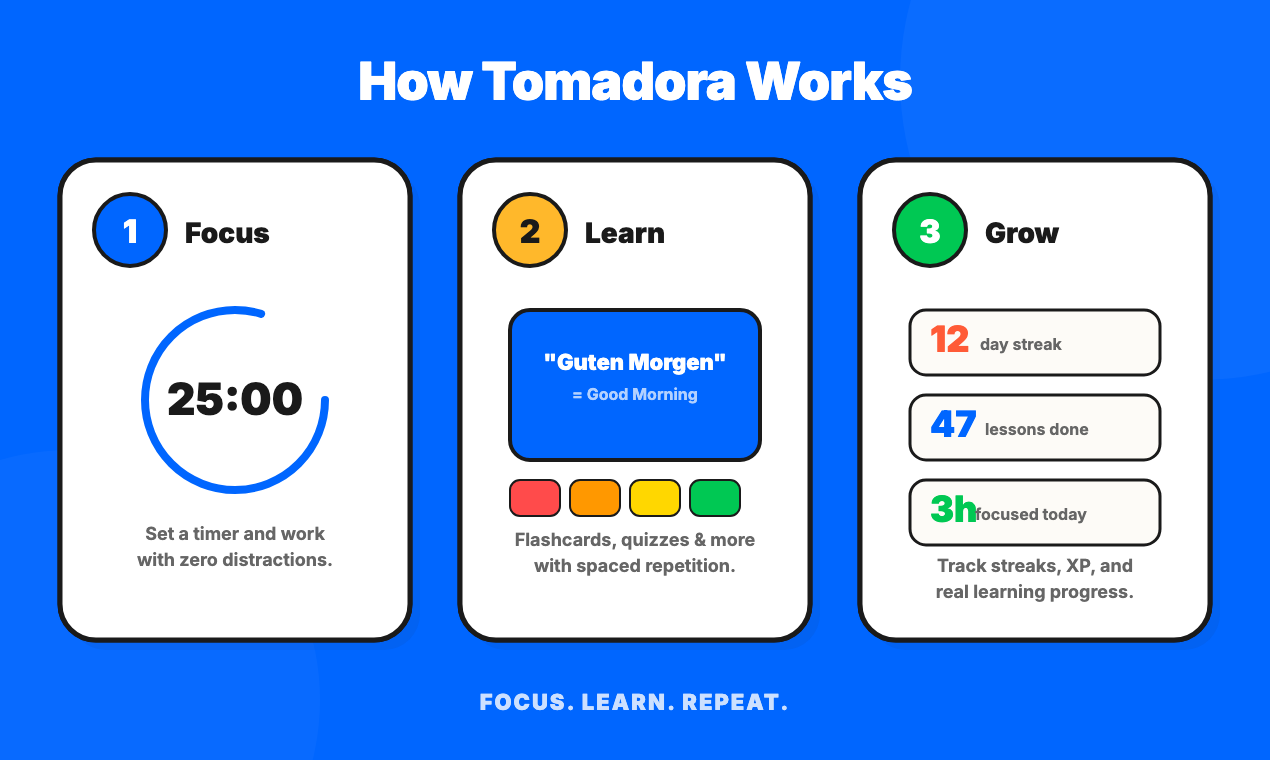 Tomadora gallery image