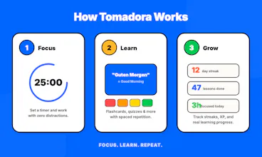 Tomadora gallery image