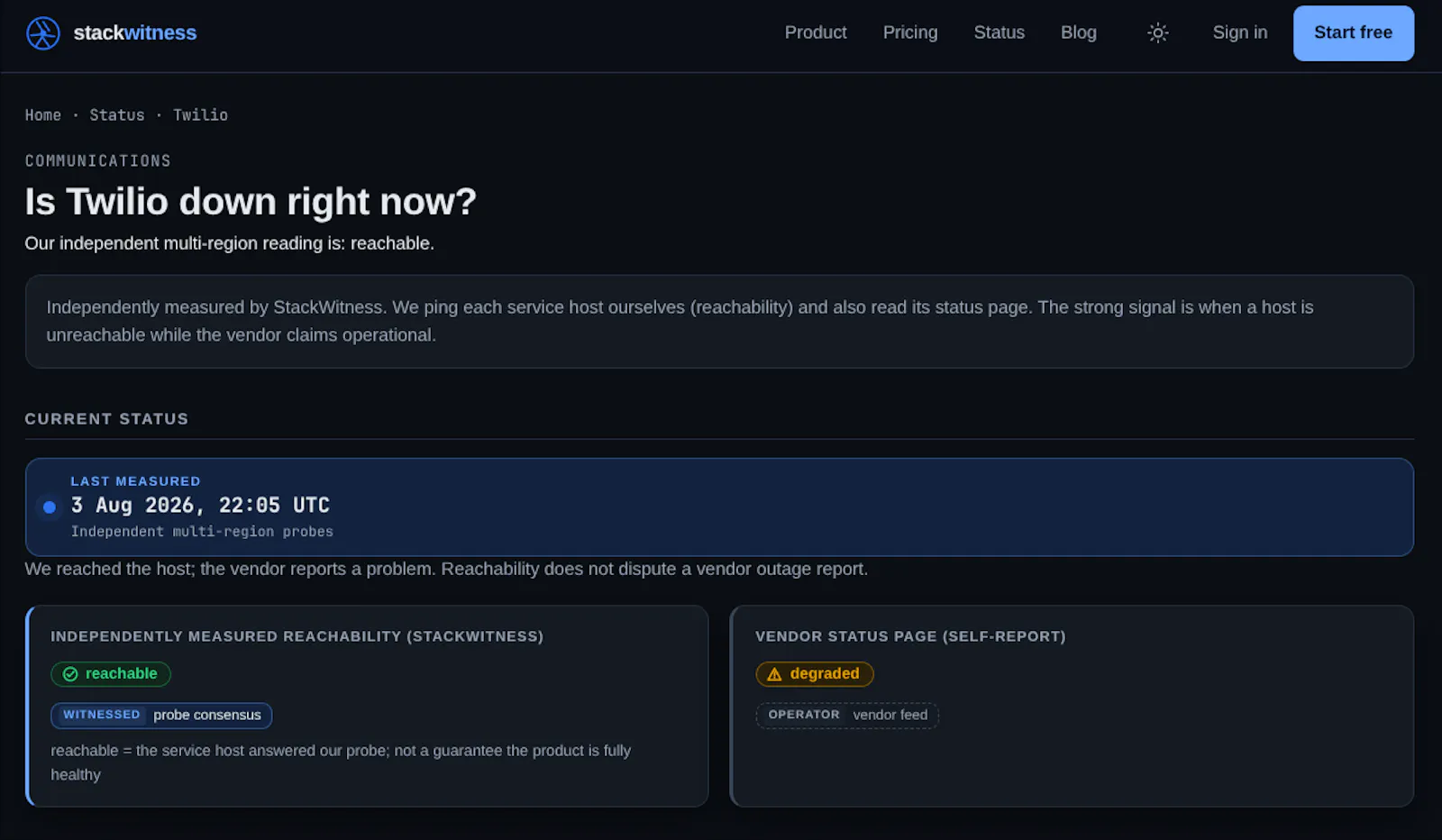 StackWitness screenshot 2