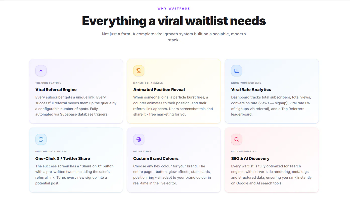 WaitPage gallery image
