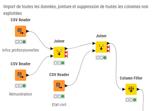 Bootcamp Wattignies gallery image