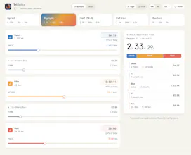 Triathlon Race Planner & Pace Calculator gallery image