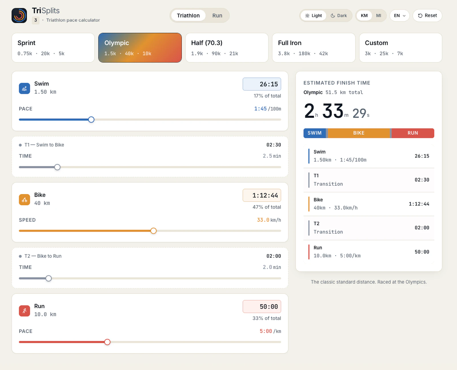 Triathlon Race Planner & Pace Calculator screenshot 1