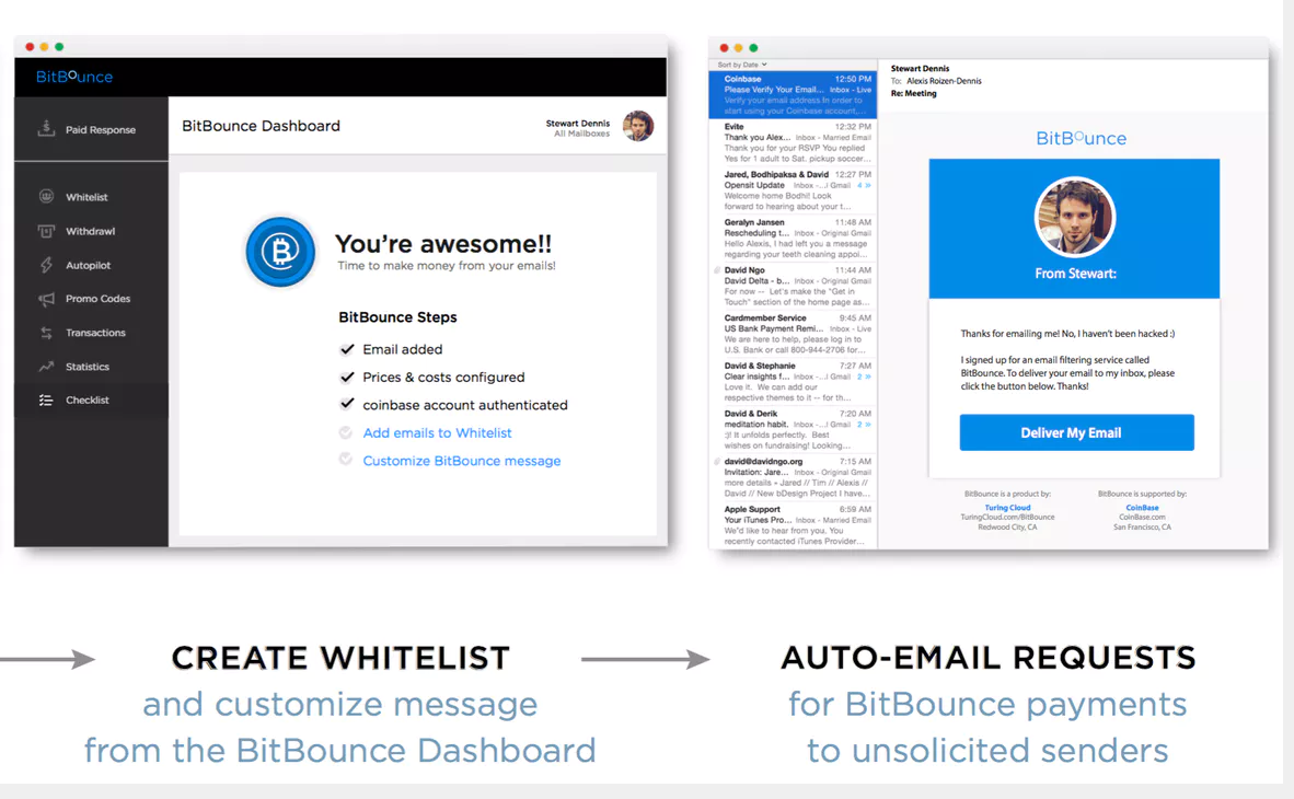 Bitbounce Charge Unsolicited Email Senders A Cryptocurrency Fee - 