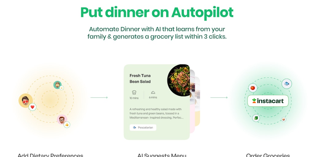 Dinnerfy