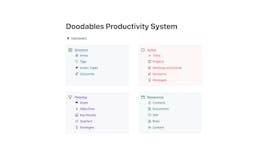 Doodables Productivity System in Notion media 1