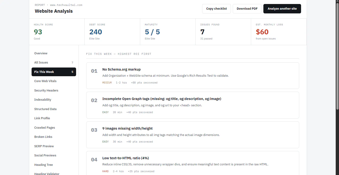 SEO & technical audit 제품 배너