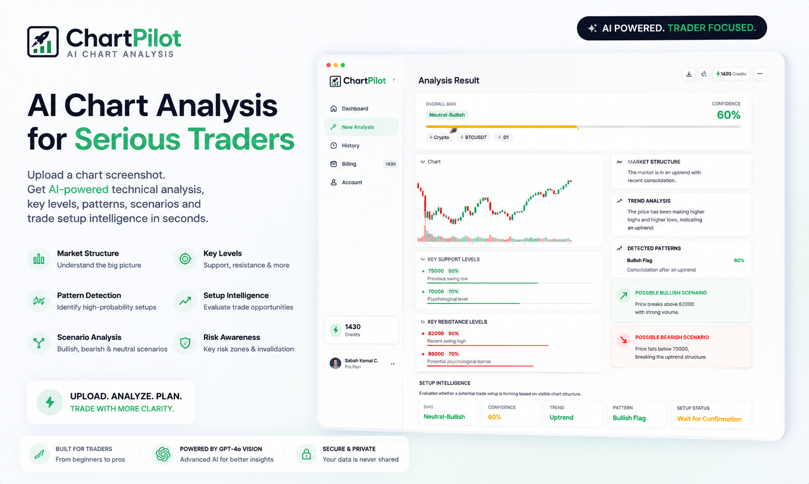 ChartPilot - AI Chart Analysis gallery image
