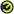 OptimizeYour.Blog