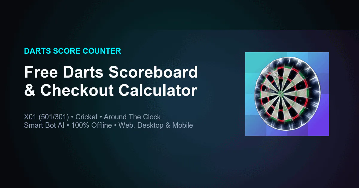 Darts Score Counter gallery image