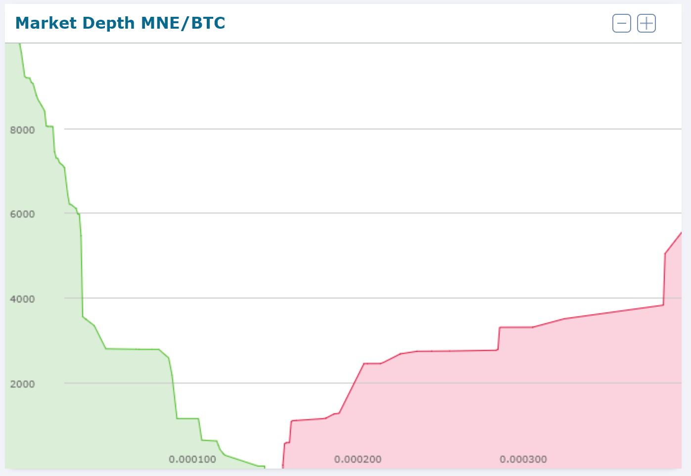HitBTC gallery image