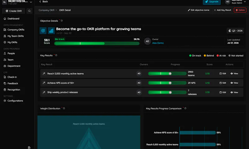 AntOKR screenshot 5