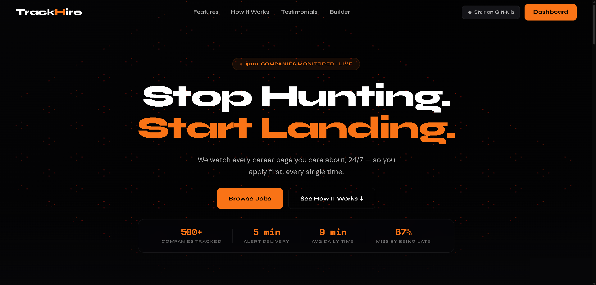 TrackHire gallery image