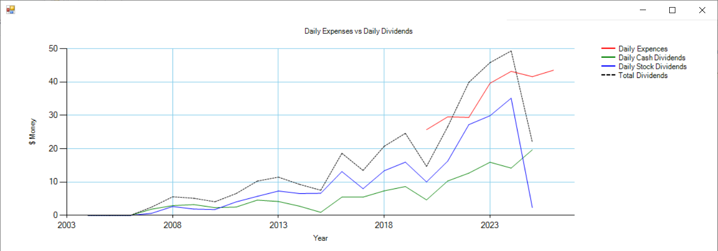 Stock Portfolio Management Software gallery image