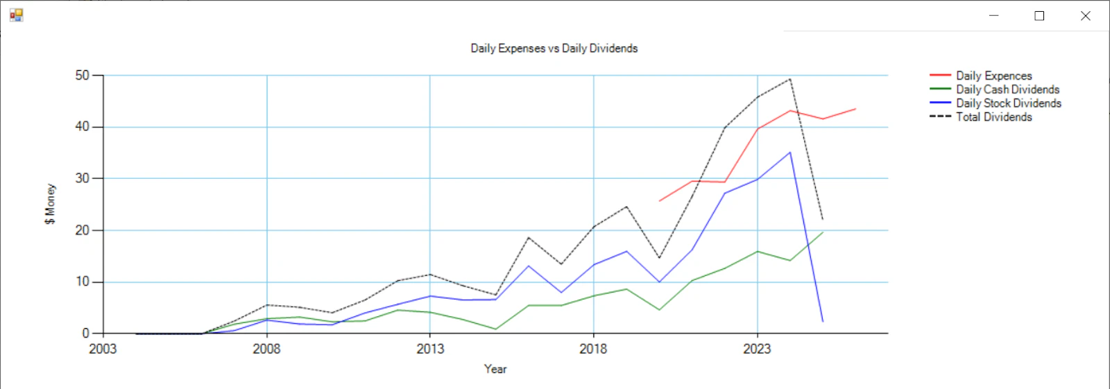 Stock Portfolio Management Software screenshot 11