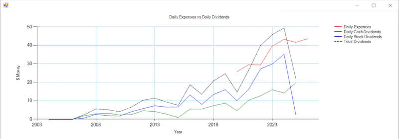 Stock Portfolio Management Software screenshot 11