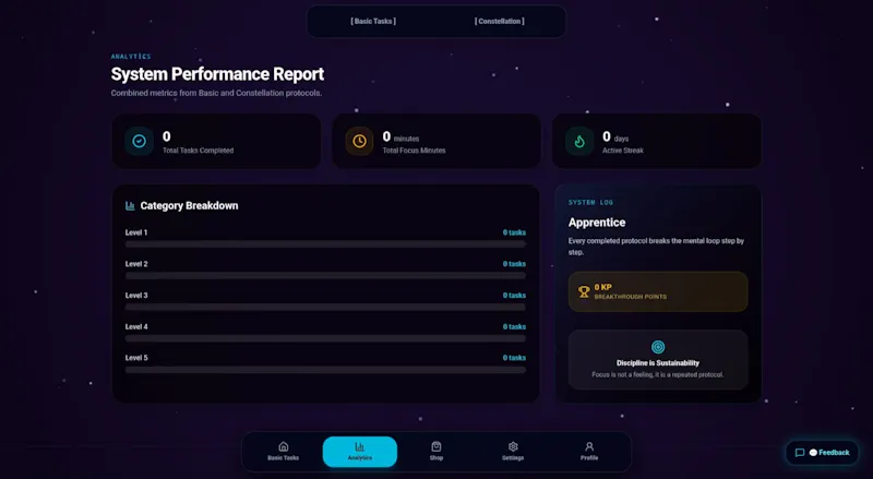 LoopBreak screenshot 7