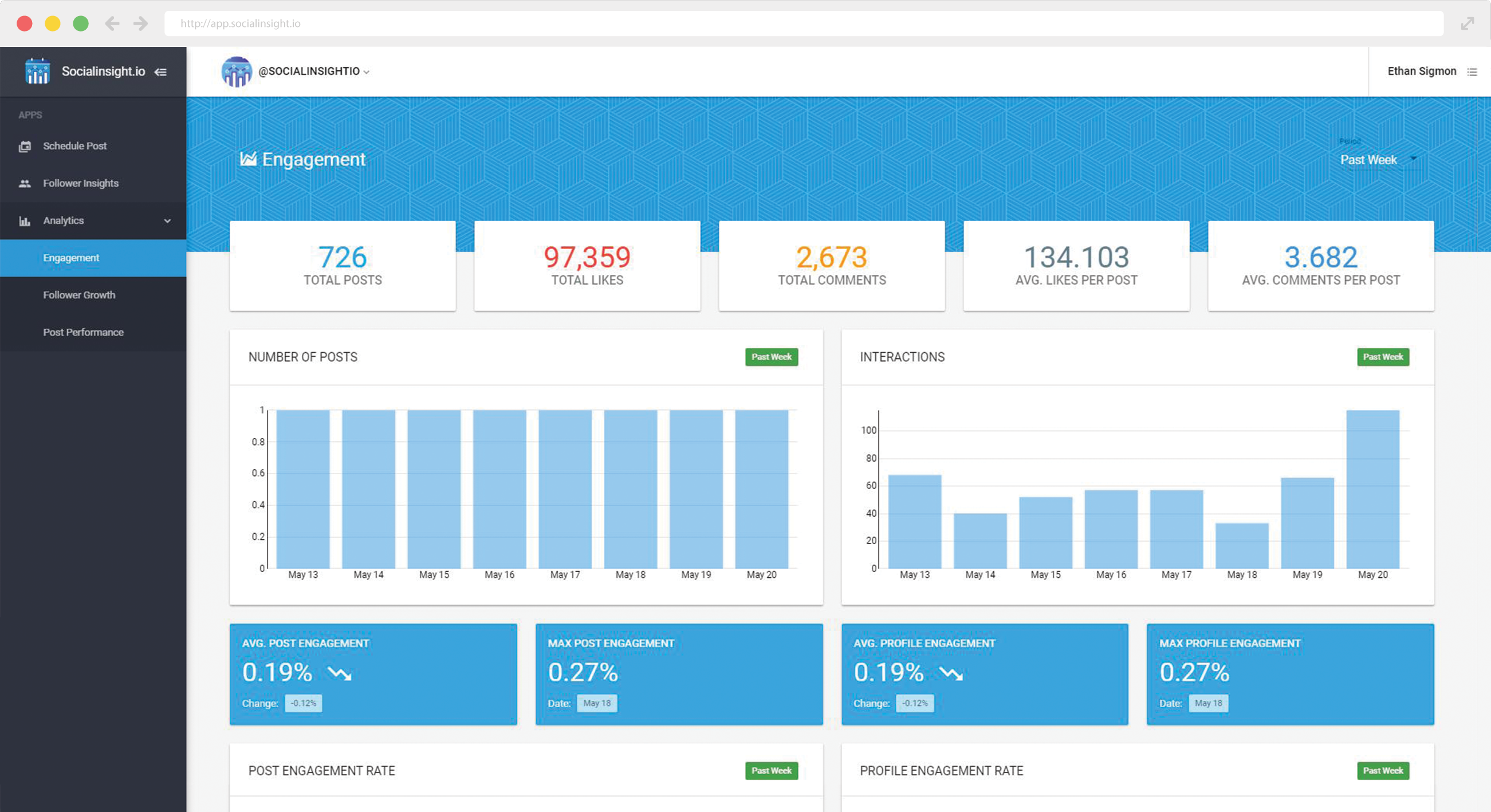 Socialinsight.io gallery image