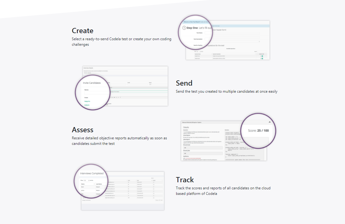 Codela gallery image