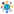 BlockSonar