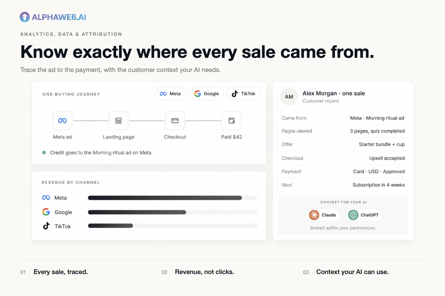 AlphaWeb.AI gallery image