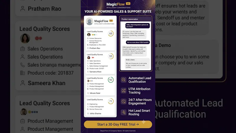 MagicFlow AI – AI Chatbot screenshot 1 (video preview)