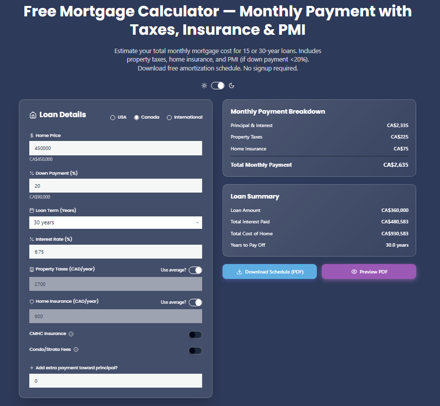 Média Top outils en ligne - Calculateurs financiers gratuits pour les hypothèques, les prêts et plus 1