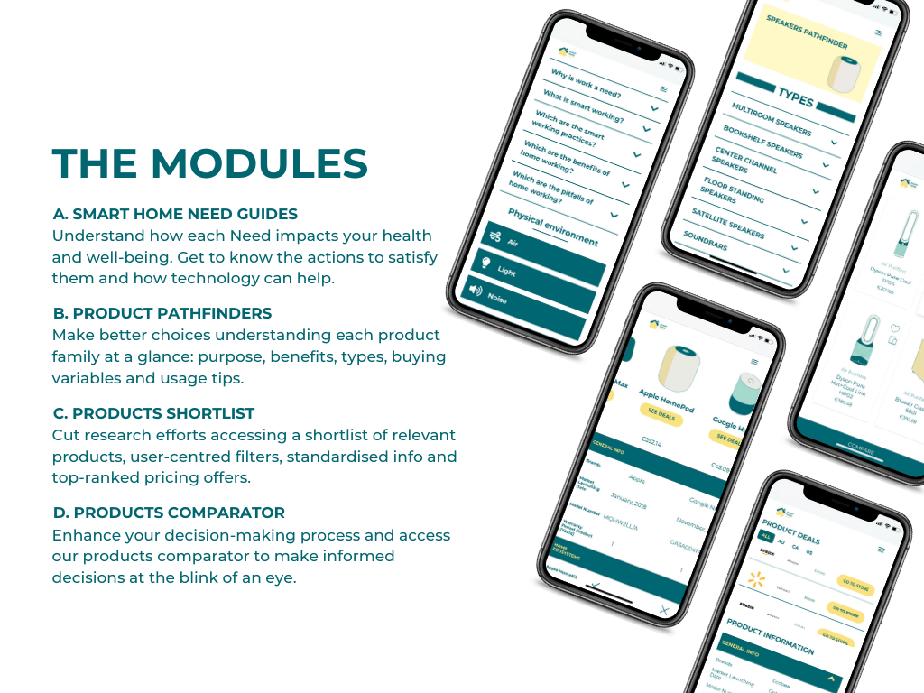 Smart Home Need gallery image