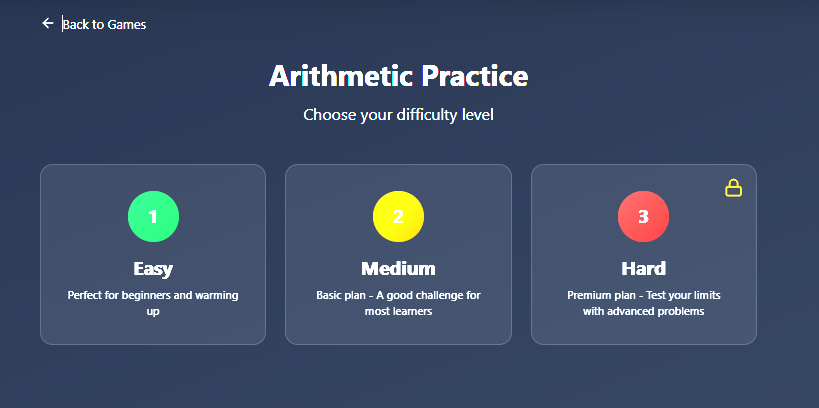 Arithmetic Magic gallery image