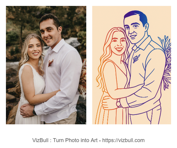 VizBull : Turn Photos into Coloring Page media 26