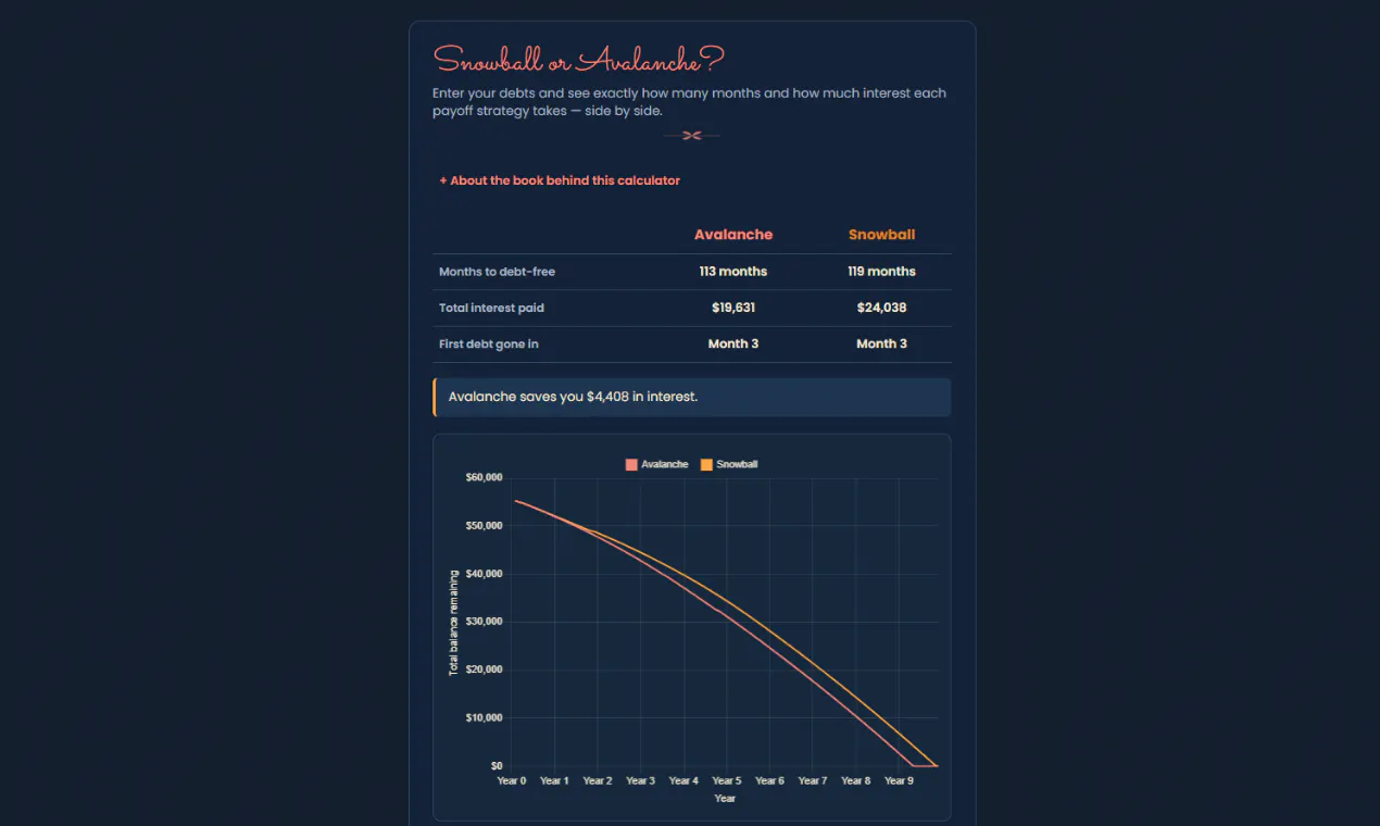 White Pine Finance Calculators gallery image