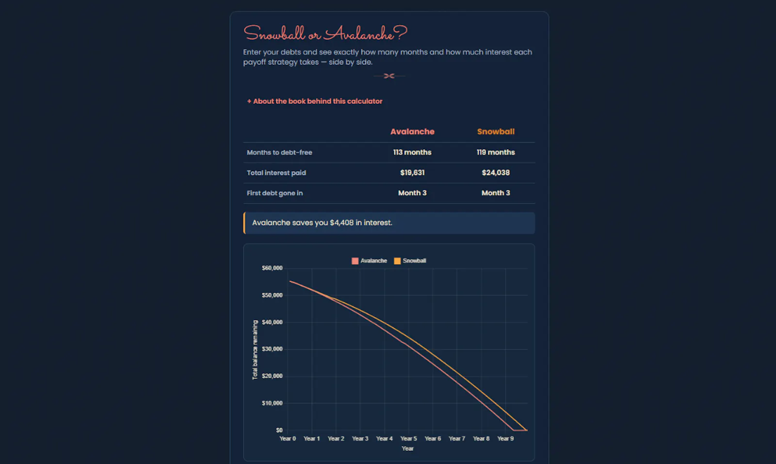 White Pine Finance Calculators screenshot 1