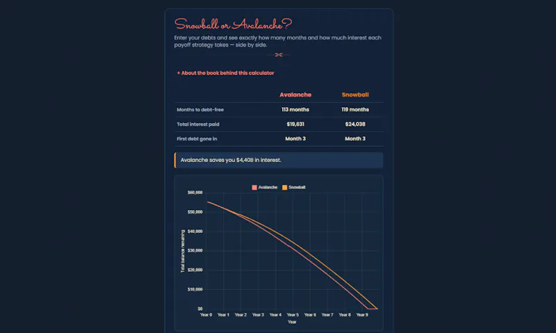 White Pine Finance Calculators screenshot 1
