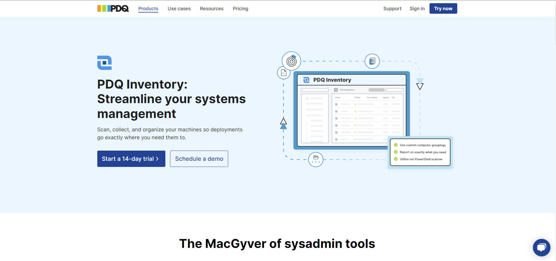 PDQ Inventory gallery image