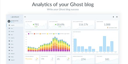 Ghostboard 2.0 gallery image