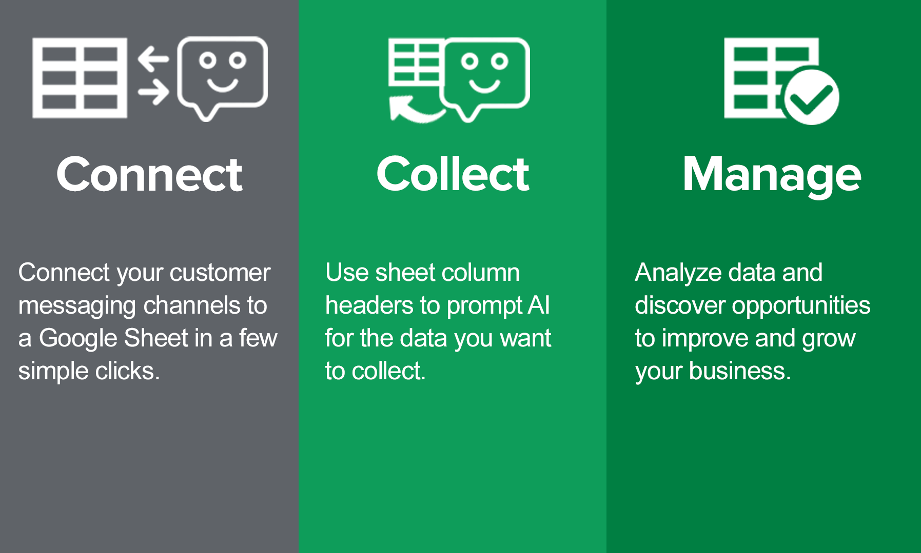 Botsheets AI Writer - Turn chats into spreadsheets automatically with AI |  Product Hunt